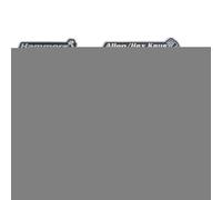 Toolbox Label - TPU, 1,57 ~ 4,72 in Organizating Tag Magnetic Steel Tags | Durable Storage Labels, Tool Box Label Set For Garage, Workshop, Warehouse, Cabinets, Drawers, Carts, Workshop Organization