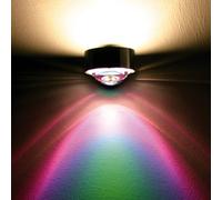 Top Light Filtro verde per la serie PUK 2-2034