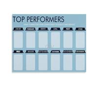 Top Performers Wall Poster Staff Praise