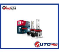TOPLIGHT 417598 KIT HEADLIGHT SIMPLY H8/H9/H11/H16 PRO CON VENTOLA (2PZ) 6500K 1