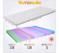 TOPPER CORRETTORE MATERASSO SINGOLO 90X200 ALTO 5 CM IN MEMORY SFODERABILE ALOE