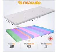 TOPPER MEMORY FOAM FUORI MISURA PER MATERASSO 85X190 CM H 5CM SFODERABILE ALOE