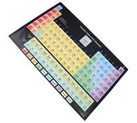 TOPPERFUN 1pezzi Poster Didattico Periodica Per Aula Decorazione Vintage Per Scuole e Apprendimento Resistente e Facile Comprendere