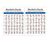 TOPPERFUN Tabella Guida Pratica Accordi Mandolino per Studenti e Insegnanti | Carta Resistente e Leggera, Formato Portatile, Aiuta a Imparare Rapidamente gli Accordi del Mandolino