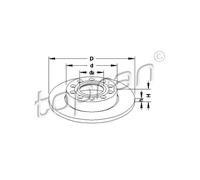 TOPRAN Dischi-Freno Ø245 MM Pieno per Audi A4 8EC B7 8E2 B6 8E5 8ED