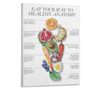 Total Body Nutrition Poster Food Chart Guide Classroom Home Canvas Art | Comprehensive total body nutrition poster offering a food chart guide for balanced eating(Unframed,16x24inch(40x60cm))