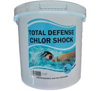 Pastiglie per piscina complete A 6 FUNZIONI 10 kg cloro ph antialghe ECC..TOP