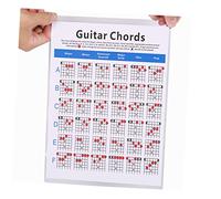TOYANDONA 1pezzi Guida Alle Dita Per Chitarra Pratica Tabella Di Accordi Per Esercitarsi La Chitarra Adesivi Per Note in Materiale Resistente All Usura Per Studenti e Insegnanti