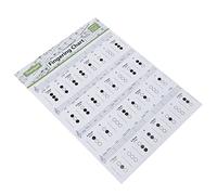 TOYANDONA 1pezzi Titolo Suggerito Poster Per Chitarra e Tromba Guida Per Principianti Diagramma Di Accordi Creativo Rivestita Formato Compatto Stampa Chiara e Colorata Per Pratica e