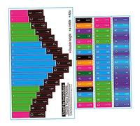 TOYANDONA 2 Fogli Adesivi con fonemi Kalimba etichette delle note della tastiera del pianoforte musica per tastiera Adesivi Kalimba Adesivi scala musicale per kalimba note adesive di kalimba