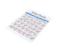 TOYANDONA 2pezzi Guitar Chord Chart Per Principianti Poster Per Ukulele Con Riferimenti Utili Per Accordi e Pratica Rivestita Per Apprendimento Facile e Veloce