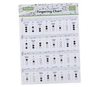 TOYANDONA 3pezzi Trumpet Chord Diagram Coated Paper Creative Finger Guide Chart for Beginners for Practice and Learning Music Theory