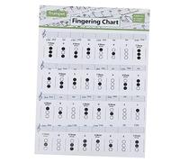 TOYANDONA 5pezzi Trumpet Chord Diagram Coated Paper Chart for Beginners Easy Reference Guide for Chord Practice Classroom and Private Lessons