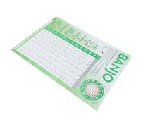 TOYANDONA Banjo Diteggiatura Poster Portatile Per Principianti Tabella Accordi Facile Da Leggere e Apprendere Grafico Banjo Per Studio Autonomo e Pratica