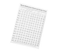 TOYANDONA Harp Chord Chart for Beginners Portable Harp Chord Poster for Easy Learning and Practice and Easy to Read