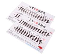 TOYANDONA Poster Tabella Murale per Armonica 2 Pezzi, Scala e Accordi in Do C, Guida Didattica per Principianti, Riferimento Note e Teoria Musicale per Esercizi a Casa