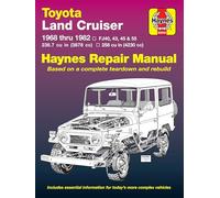 Toyota Land Cruiser, 1968-1982