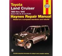 Toyota Land Cruiser (80 - 96) (Tascabile)