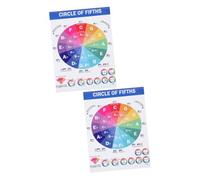 Toyvian 2pezzi Poster Educativo Per Pianoforte Tabella Accordi e Scale Musicali Guida Per Principianti Per Apprendere La Musica Per Scuole e Insegnanti Di Musica