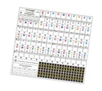Toyvian 3 Fogli Di Etichette Per Pianoforte Adesivi Per Tastiera Note Adesivi Per Pianoforte Elettronico Forniture Per Strumenti Per Pianisti