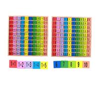 Toyvian Giocattolo Educativo Tabellone Sudoku in Legno per Tabella Moltiplicazioni Colorata 10X10 Puzzle Interattivo per Sviluppo Intelligenza e Gioco Genitore-Figlio