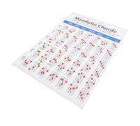 Toyvian Poster Accordi Mandolino in Carta Patinata Resistente, Tabella Diteggiatura e Note Utili per Studio e Pratica Musicale, Guida Didattica per Studenti e Principianti