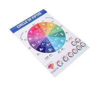 Toyvian Poster Educativo Per Piano e Chitarra Guida Di Riferimento Resistente All Acqua Con Diagrammi Accordi Comuni Per Studenti e Insegnanti Di Musica