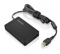 TP 230W AC ADAPTER SLIM -EU NEW