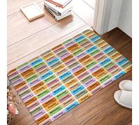 TPDODON Etichette per farmaci per anestesia per infermiere per pavimenti per porte per cucine per bagni antiscivolo per interni per garage per ingressi-24x36 inch