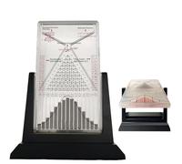 TQPGJJL Kit Stem Multiuso 12" Galton Board - Modello Demo Prob Con 17500 Perle D'acero, Strumento Didat per Fisica/Statistica Homeschool, Attività Famiglia & Decorazione Scrivania 600g