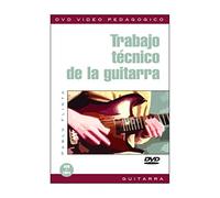 Trabajo Tecnico De La Guitarra