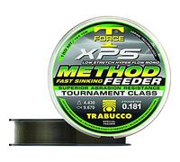 Trabucco XPS Method Feeder T-Force
