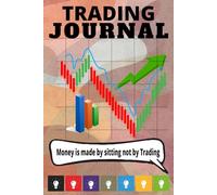 Trade Journaling: Money is made by sitting, not by Trading