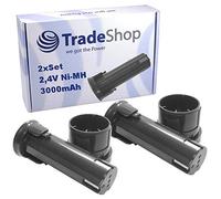 Trade-Shop - 2 batterie Premium 2,4 V 3500 mAh NI-MH per Panasonic ABB Minifix 100 Minifix 210 SDF-AK210 SDF210 ABB Pressofix 208 Atoll 4800 ESCO 2,4 V Stotz S&JB Minifix 210 Weidmüller DMS 3 90074