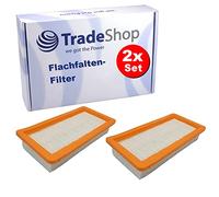 Trade-Shop - 2 filtri a lamelle di ricambio compatibili con Kärcher WS 7. Sostituisce 6.414-971.0 / aspirapolvere, umido e secco