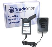 Trade-Shop Caricatore universale per batteria (1,2 V-18 V) compatibile con Metabo BS 12 Plus, trapano a percussione SSP12, 602167500, 602164500, SBT 15.6 Plus
