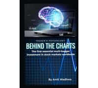Trader's Psychology | Behind the charts: The first essential multi-bagger investment in stock markets worldwide