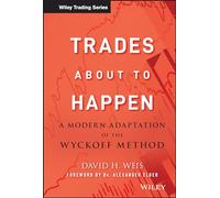 Trades About to Happen: A Modern Adaptation of the Wyckoff Method