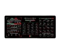 Trading Chart Mousepad, Stock Market Mat, Rubber Material, Chart Pattern Cheat Sheet Design, Day Trader Desk Pad for Work Setup Beginners, 11.82x31.52x0.08 Inches, Black, 1 Piece