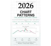 Trading Chart Patterns 2026: The Hidden Pattern Codex - 61 Proprietary Price Action Patterns, Liquidity Traps & Candlestick Trading Setups for Intraday, Index and Options Traders