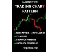 Trading Chart Patterns: Including : Candlestick Pattern : Candle Stick Patterns : Breakout Patterns etc.