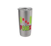 Trading Forex FX Bicchiere termico in acciaio inox doppia parete