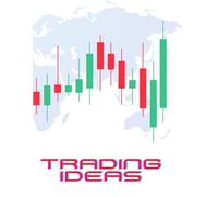 Trading Ideas: Trading Notebook: There is space to track:Trading Rules,Trading Goals,Trading Plasn and Strategy,Trading Log