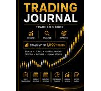 Trading Journal: Track Up to 1,000 Trades for Stocks, Forex, Cryptocurrency, Options & Futures | Professional Trade Log Book | Includes Trading Plans, ... Performance Tracker, Annual Review & Notes
