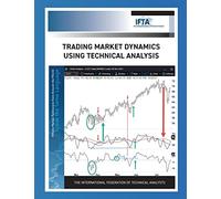 Constance M Brown Trading Market Dynamics Using Technical Analysis (Tascabile)