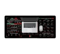 Trading MousePad - Pad di market Desk azionario | Modello grafico di gomma MousePad con formule stampate | Protettore da scrivania per uffici 80 × 30 cm per trader, pad di riferimento di trading
