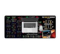 Trading Pad - Rubber Stock Market Day Trader Trading Pad | Motivi grafici di lunga durata cheat sheet | Tappetino desktop di investimento di grandi dimensioni per principianti, trad