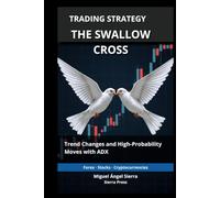 Trading Strategy: The Swallow Cross: How to Identify Trend Changes and High-Probability Moves Using an Advanced ADX Configuration