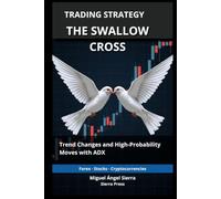 Trading Strategy: The Swallow Cross: How to Identify Trend Changes and High-Probability Moves Using an Advanced ADX Configuration: 7