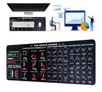 Trading - Tappetino per mouse grande, motivo "Stock Market Chart Pattern Non-Slip Mat - Divertente regalo per investitori e trader, 80 x 30 cm